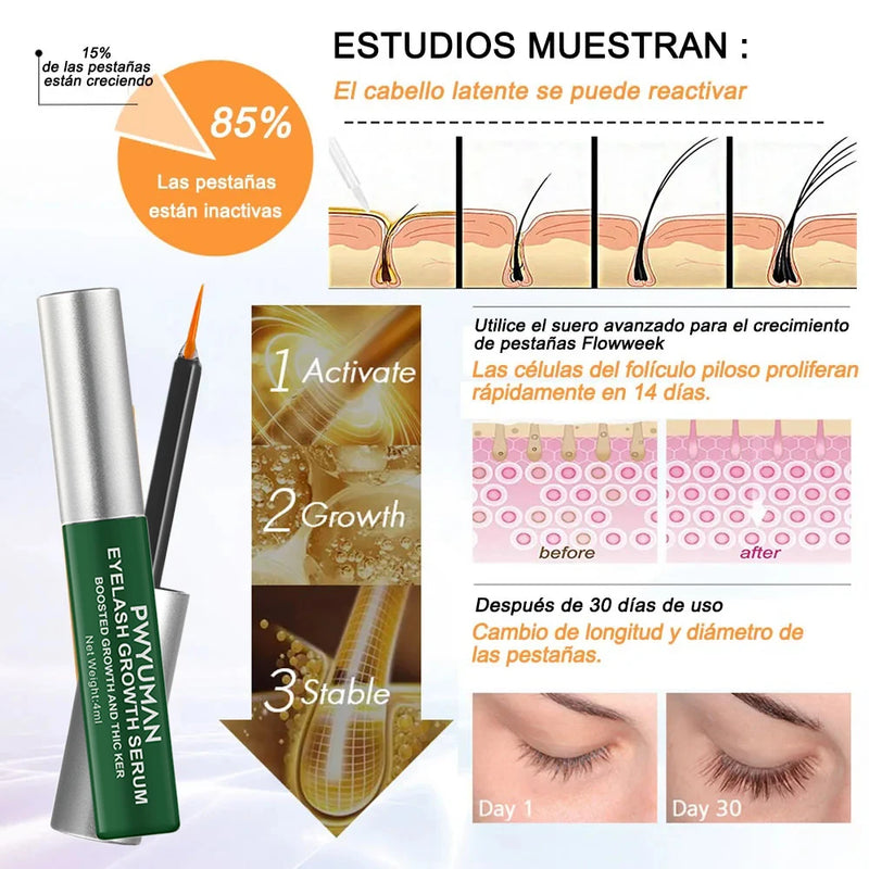 Soro de Crescimento Rápido dos Cílios, Líquido mais completo, Cílios mais grossos, Curling Natural, Maquiagem Lifting, Cuidados de beleza